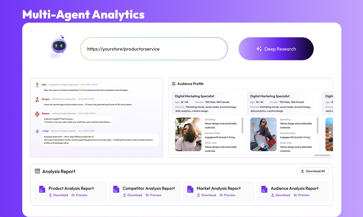 AdsGo - Main product screenshot demonstrating key features and user interface