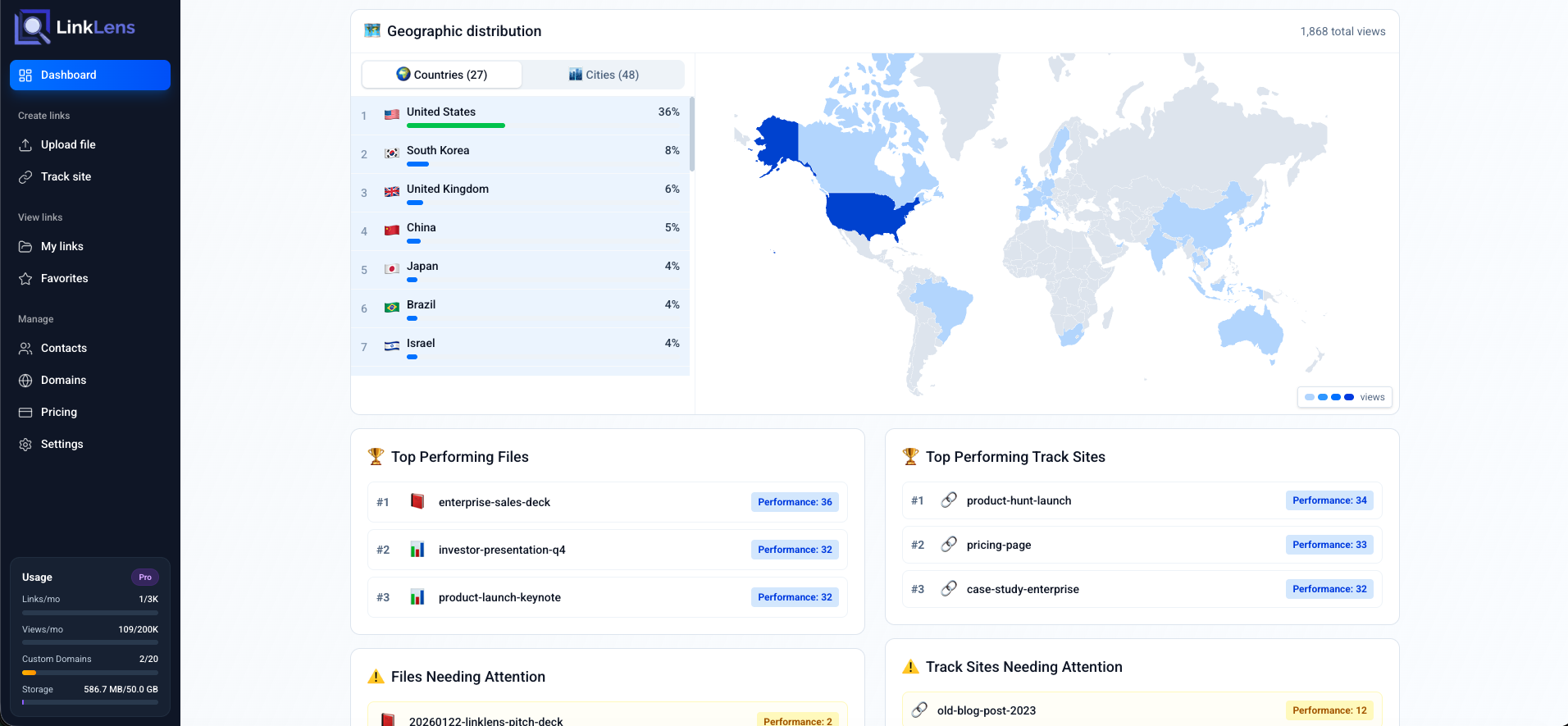 LinkLens gallery image