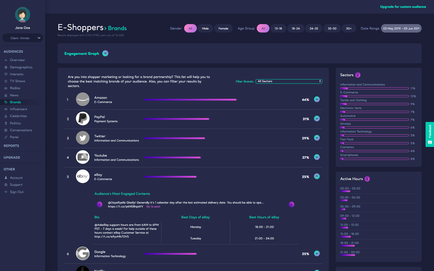 Kimola gallery image