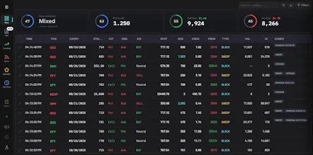 Profit Builders gallery image