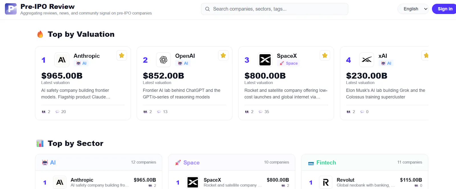 Pre-IPO Review screenshot 1