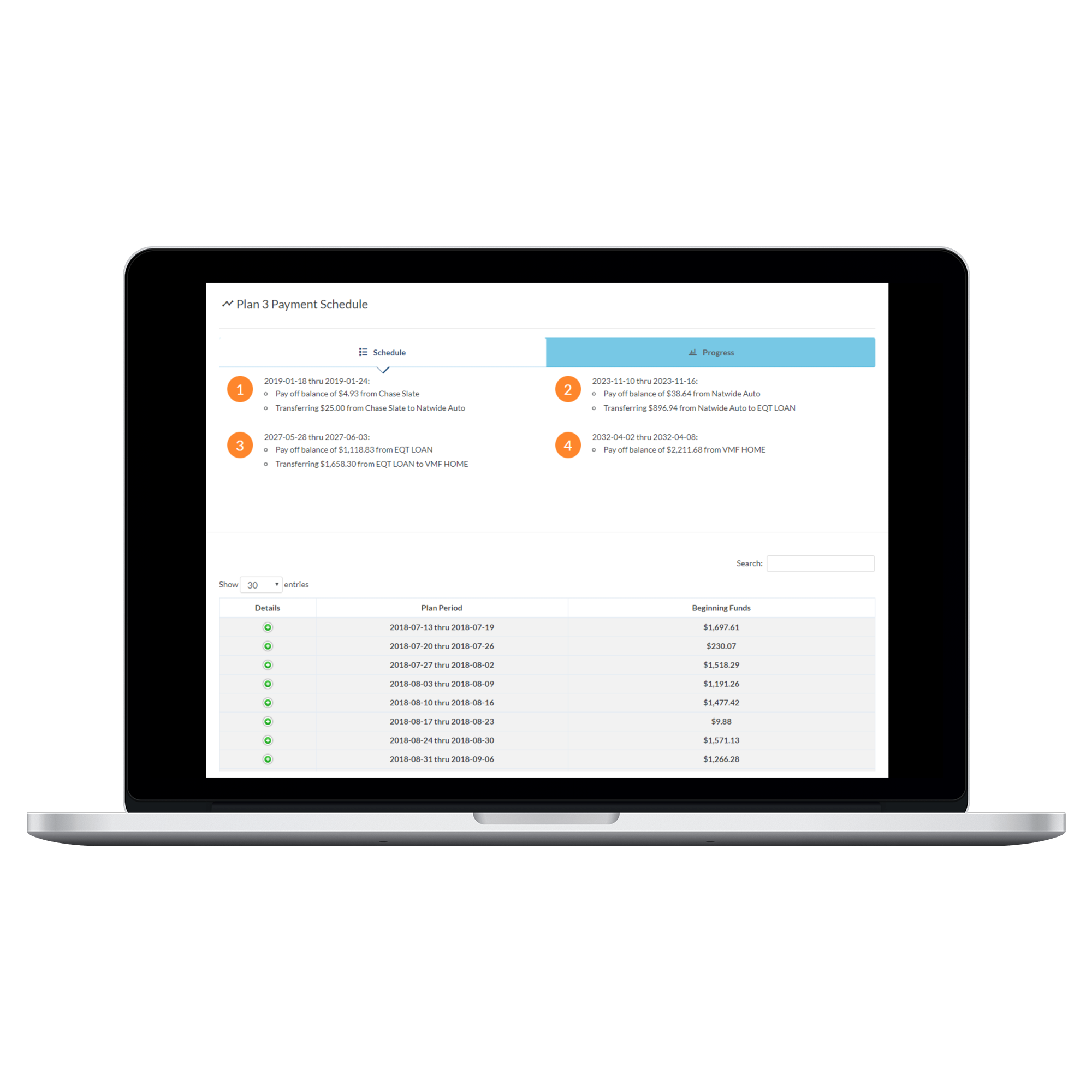 BudgetPolitan gallery image