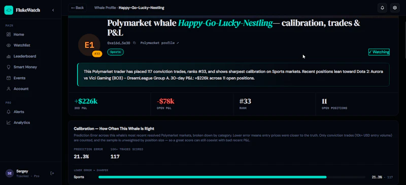 FlukeWatch screenshot 2