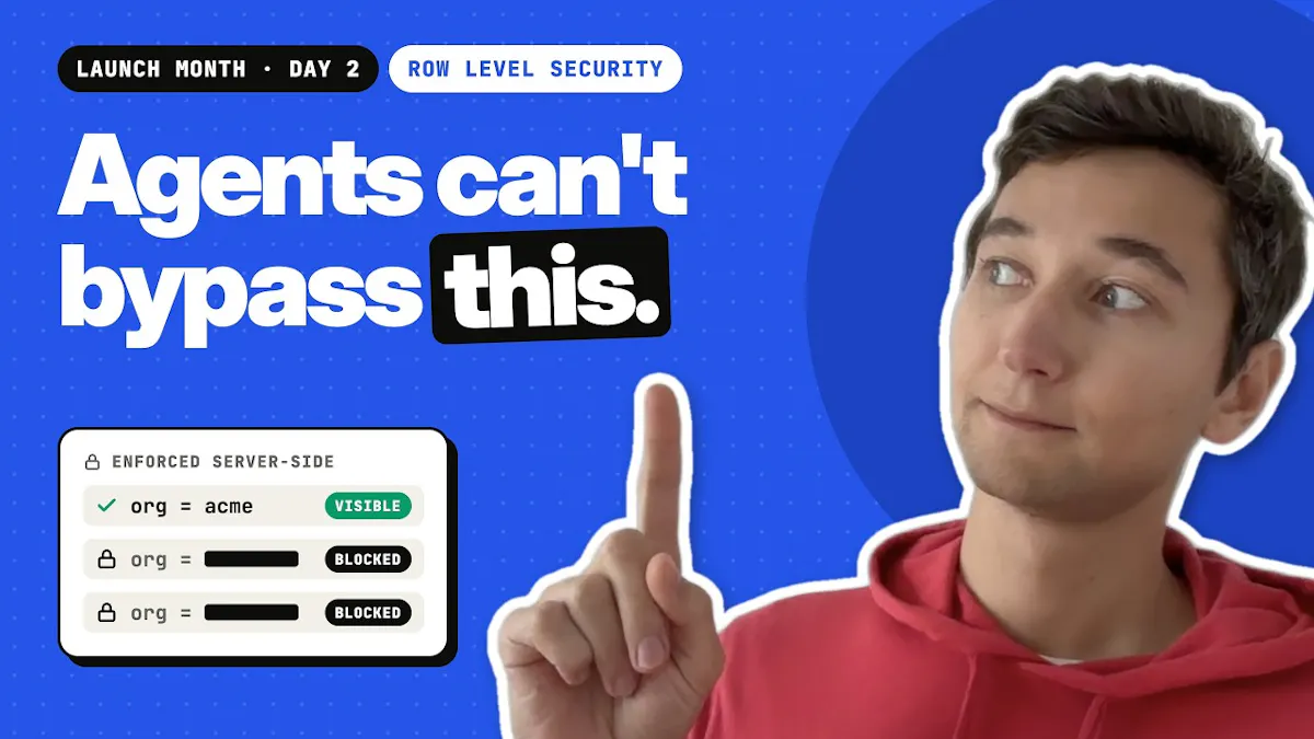 Upsolve Row-Level Security