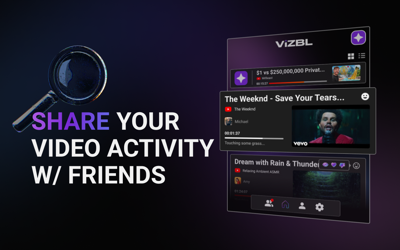 vizbl - Share your YouTube video activity with friends