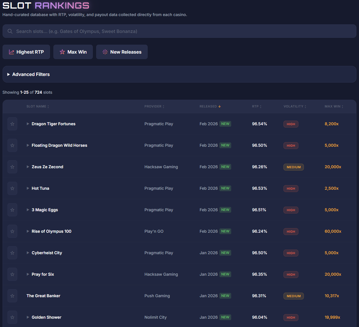 Spindex - Screenshot 4 showing product features and functionality