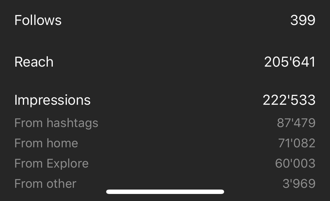 Hashtag Stack gallery image