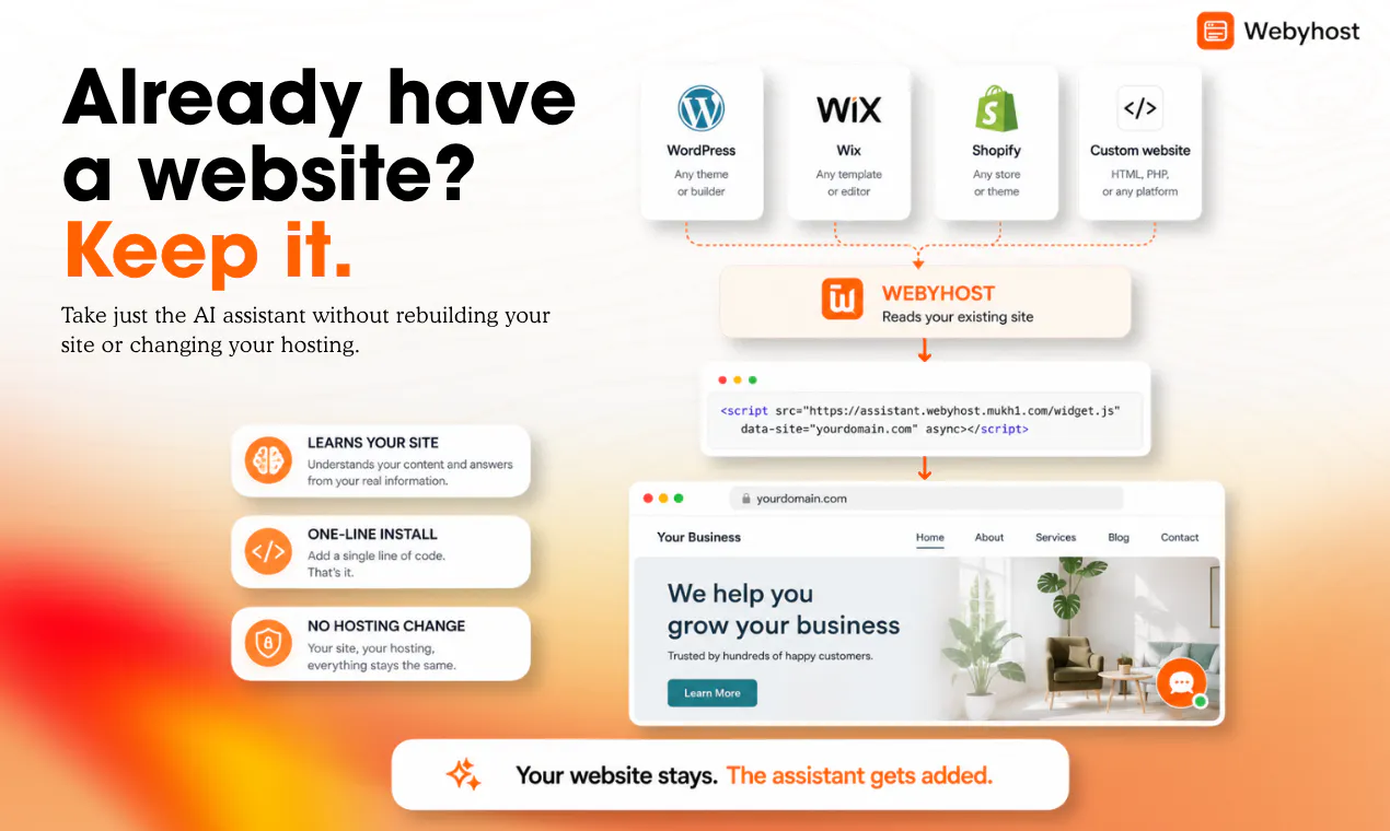 Webyhost gallery image
