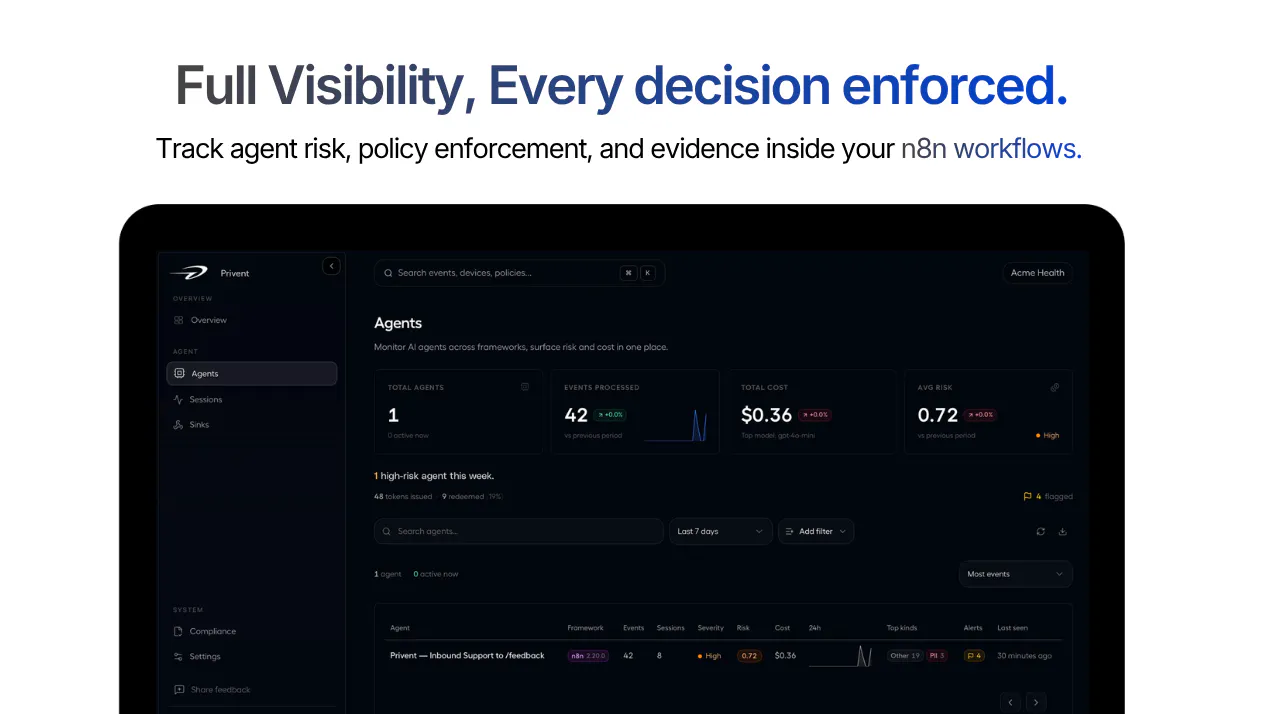 Privent 2.0 product
