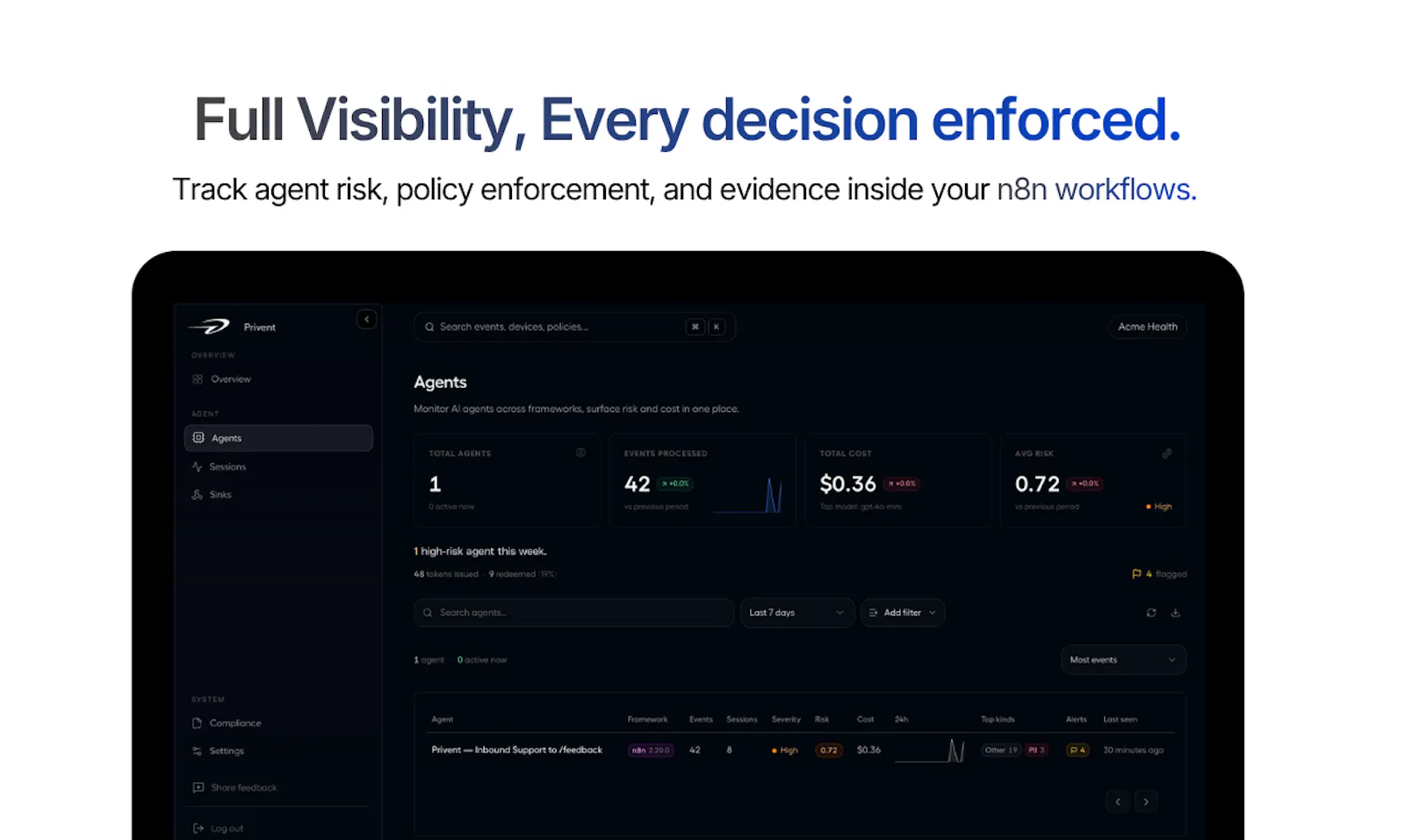 Privent 2.0 screenshot 2