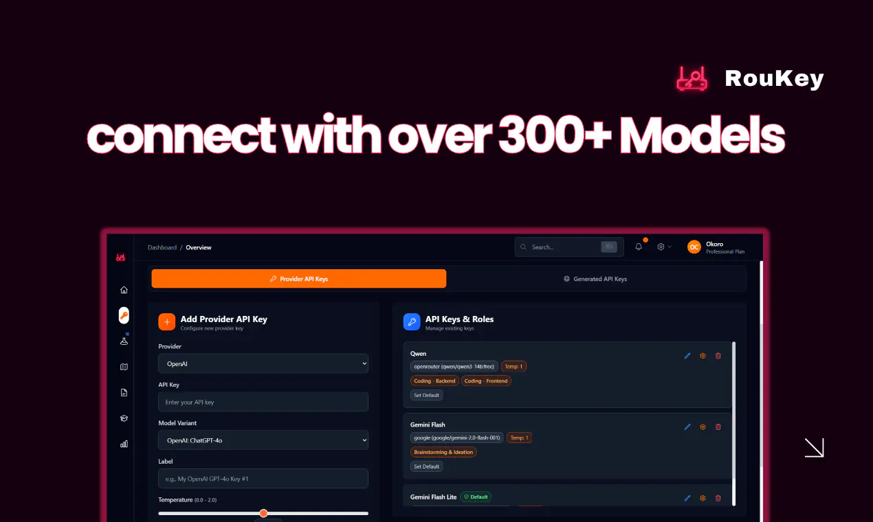 Roukey RouKey: Route each task to the smartest AI for the job | Product Hunt