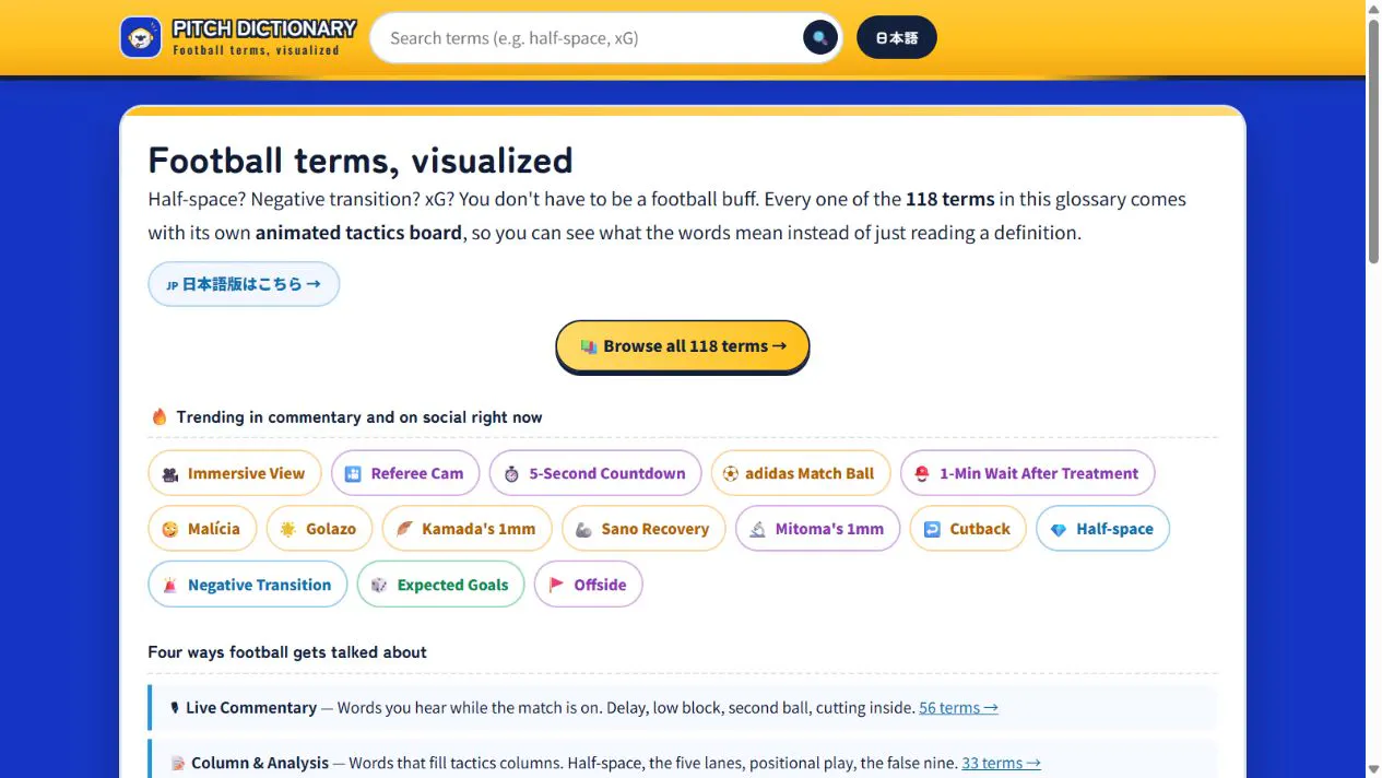 Pitch Dictionary gallery image