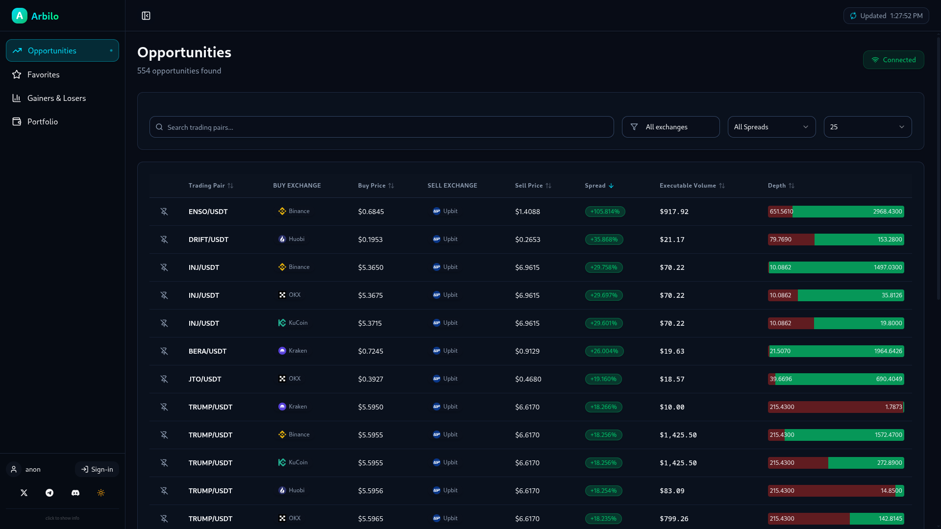 Arbilo - Screenshot 2 showing product features and functionality