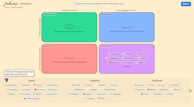 Johari Window gallery image