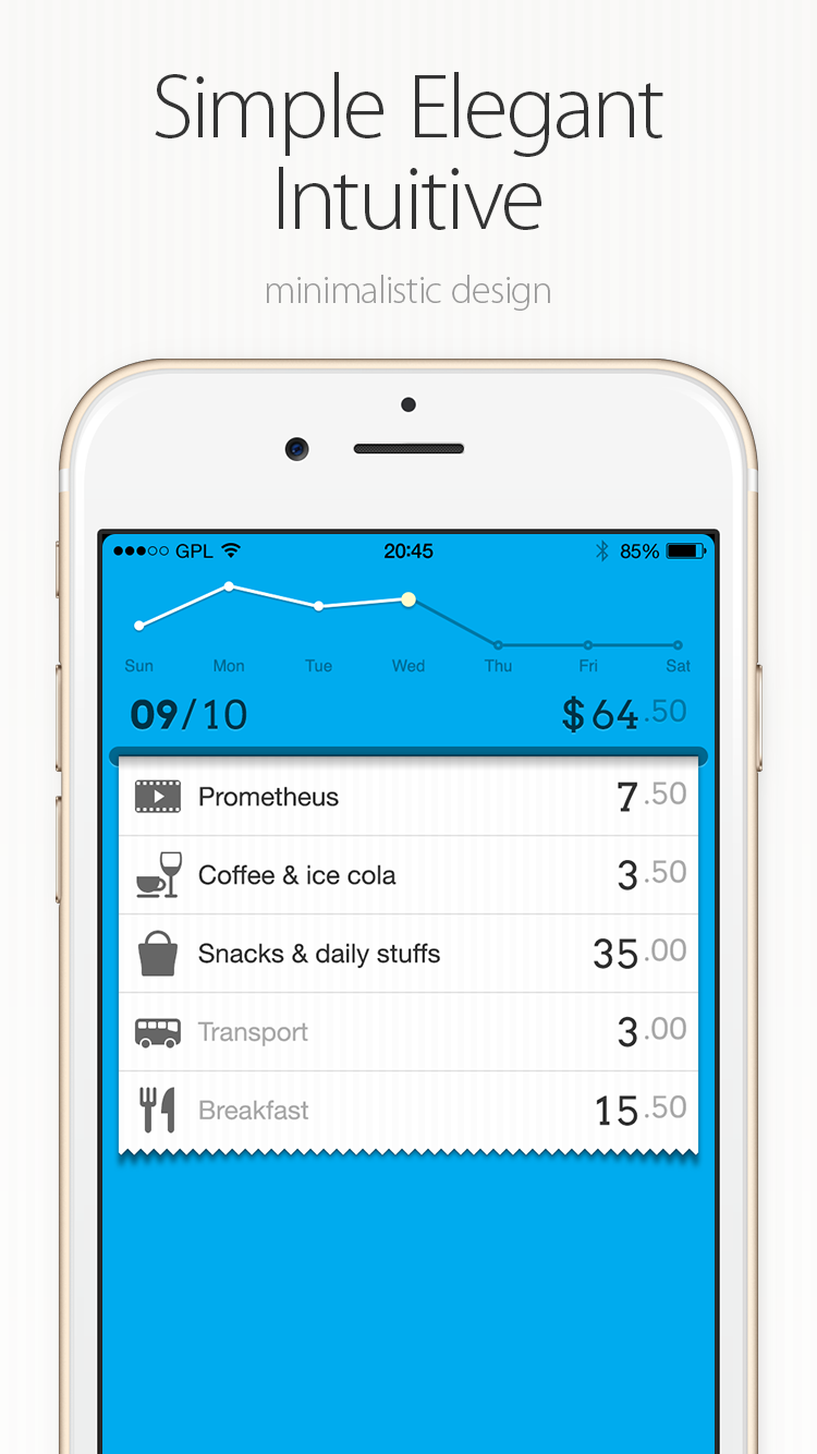 DailyCost gallery image