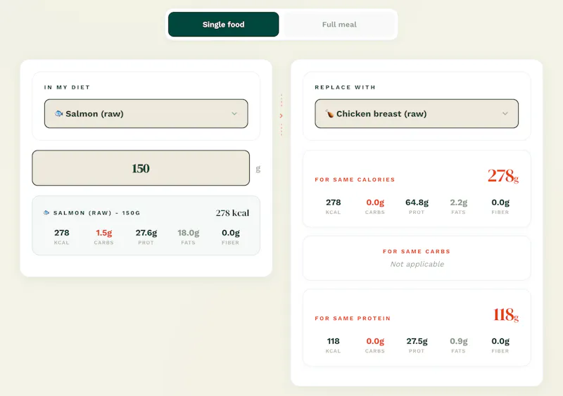 Fill the Wrap screenshot 2