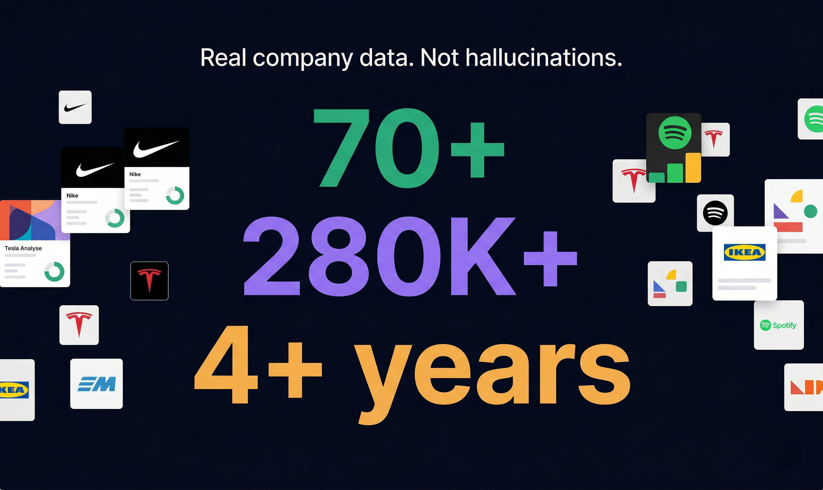 Profitable Business Models gallery image