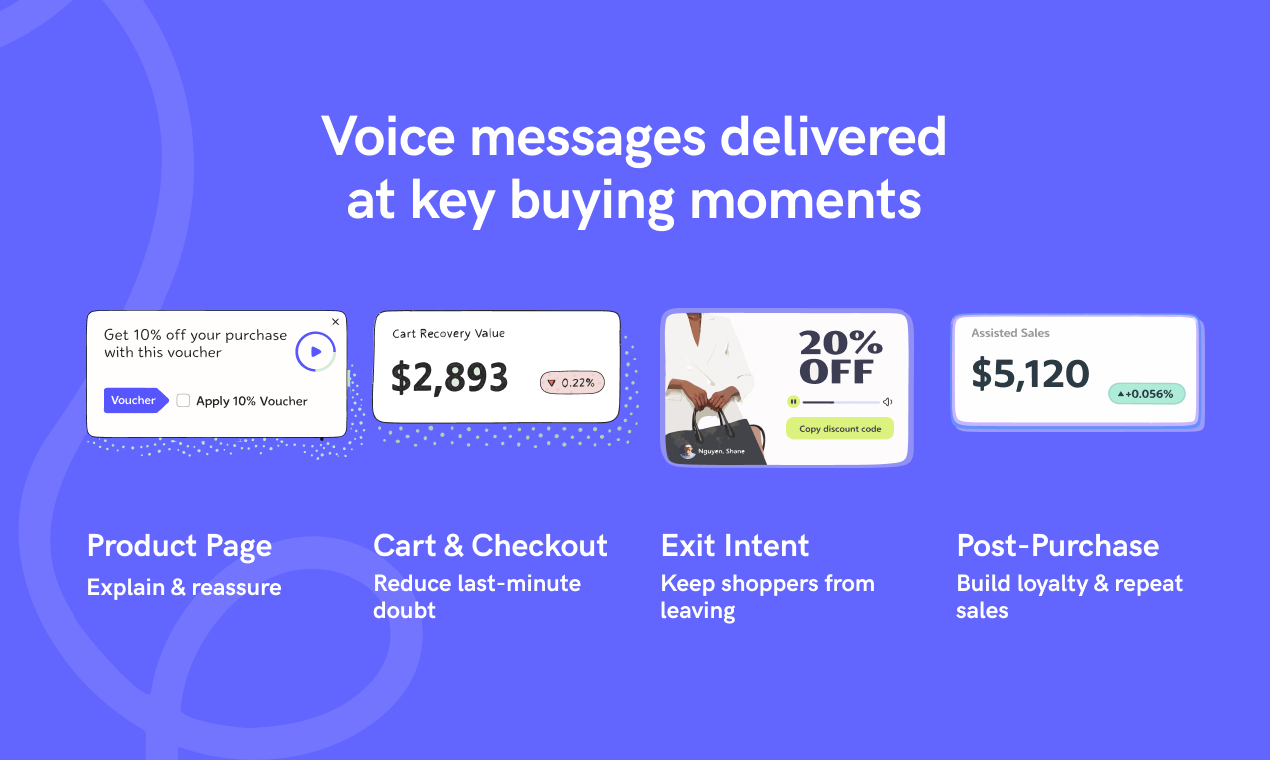 Risey.ai gallery image