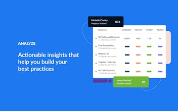 Upscale gallery image