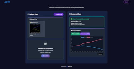 Chart2Data gallery image