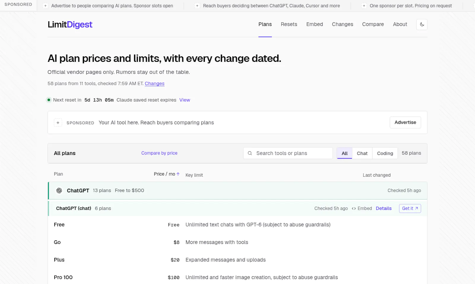LimitDigest screenshot 1