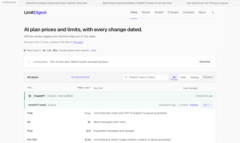 LimitDigest screenshot 1