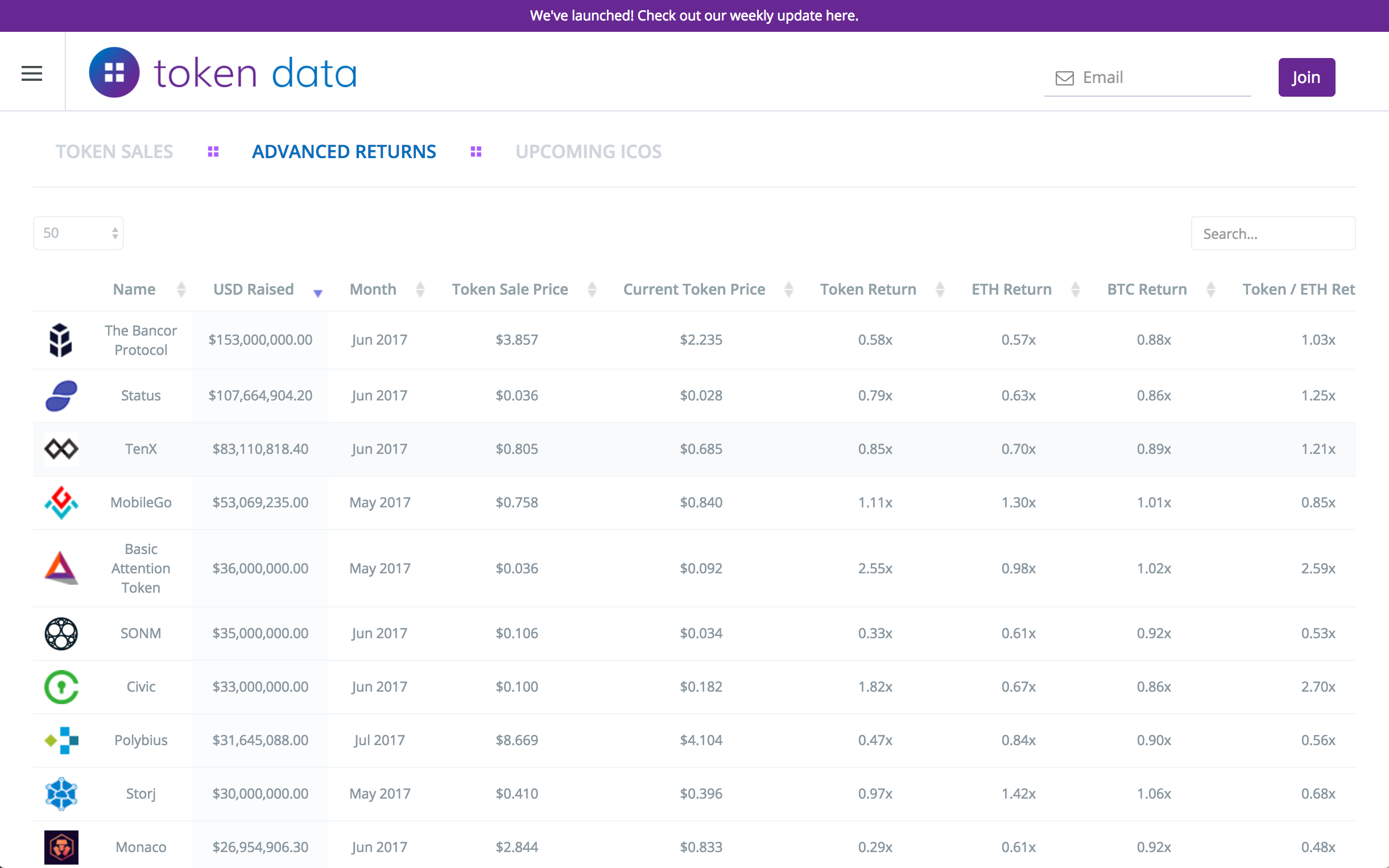 Token Data gallery image