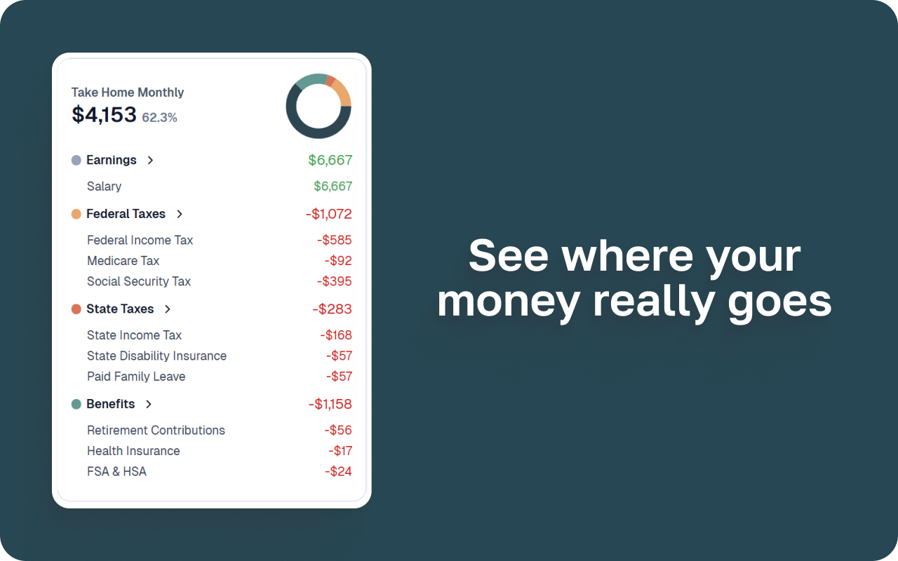 US Salary After Tax API + Extension - Screenshot 2 preview