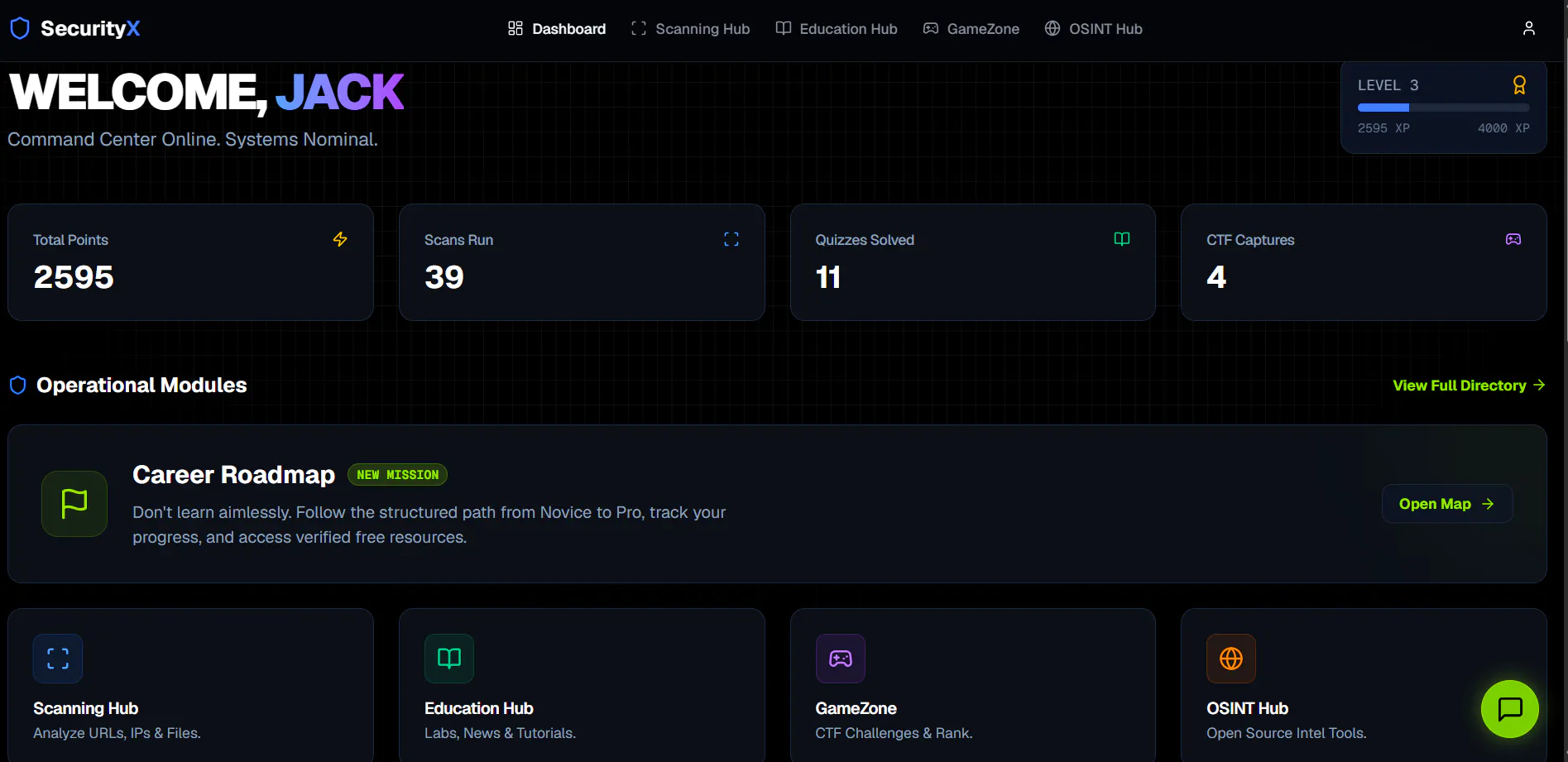 SecurityX gallery image