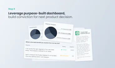 Product-Market Fit Survey by Formbricks gallery image