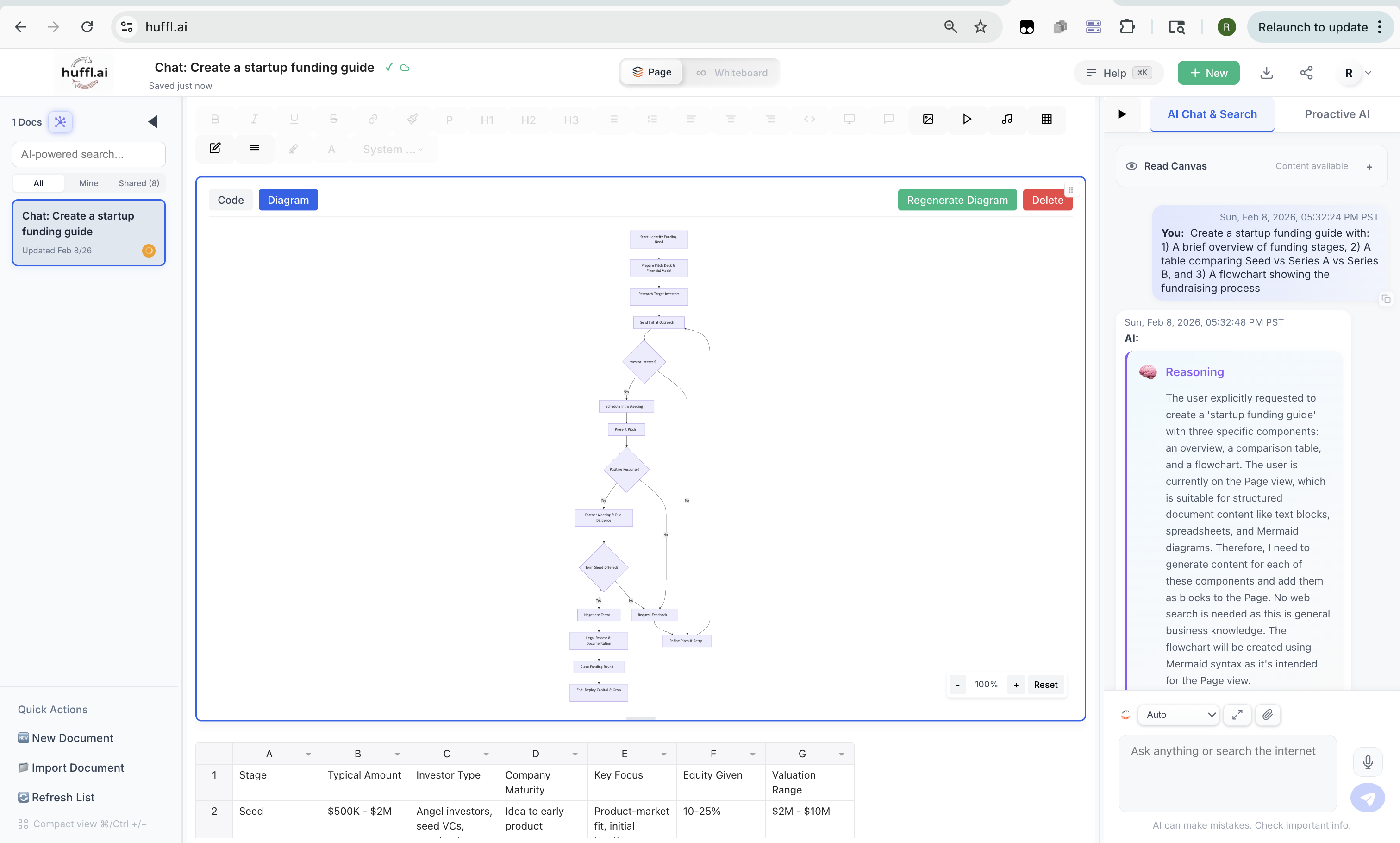huffl.ai gallery image