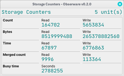 Obserware gallery image