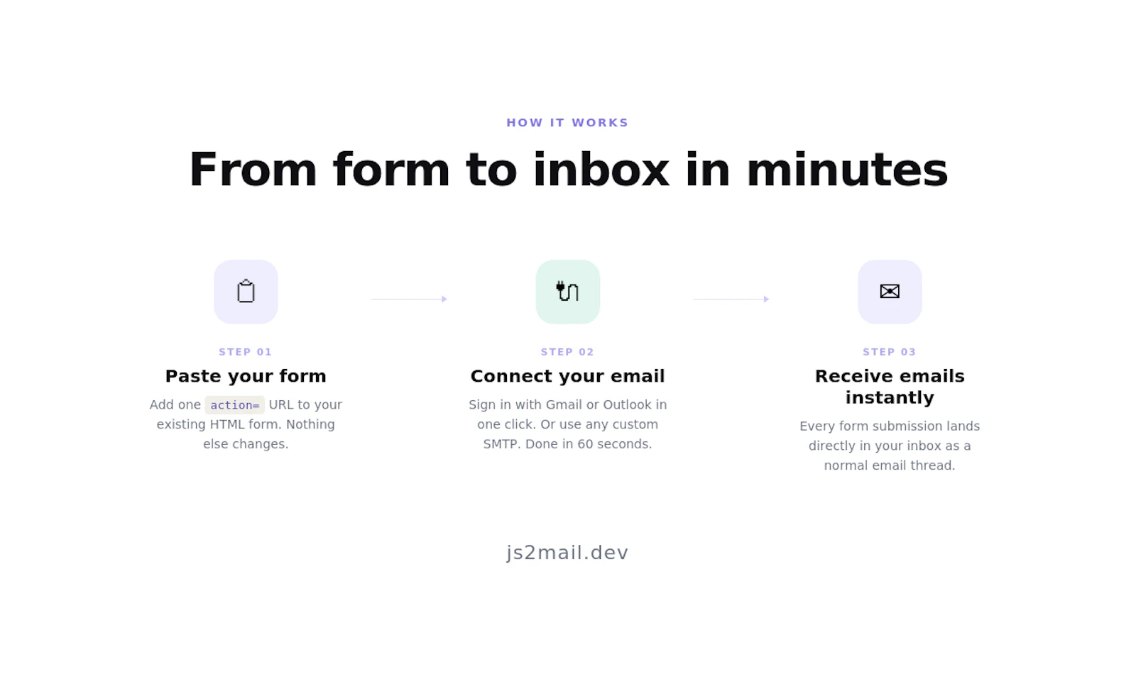js2mail screenshot 2