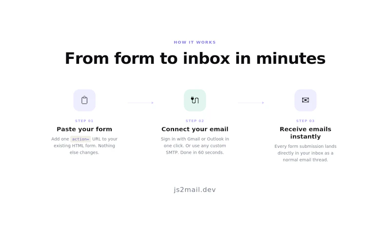 js2mail screenshot 2