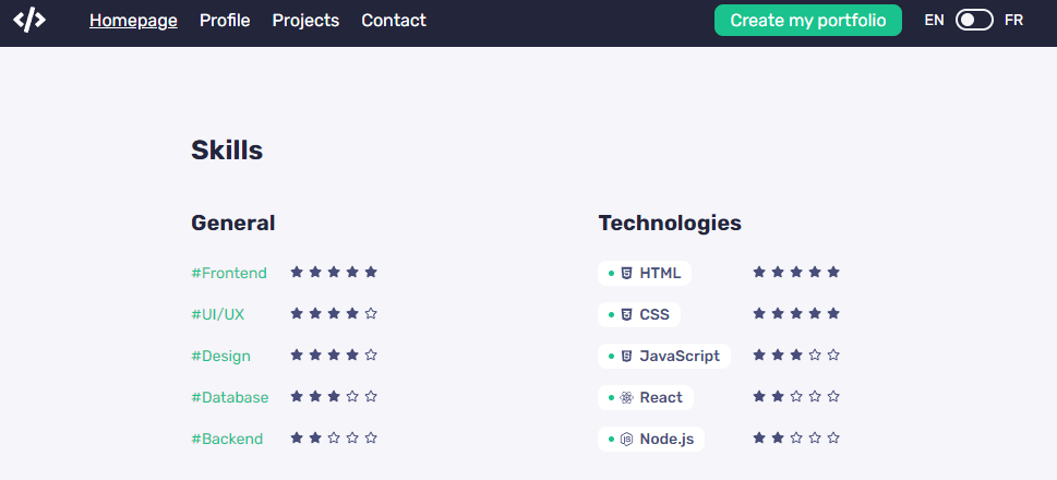 Technica.dev media 4