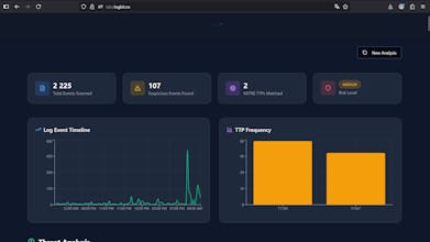 Logbit gallery image