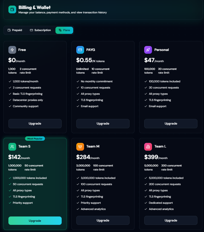 FineData.ai gallery image