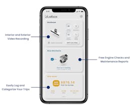 Co-pilot by Bluebox Labs gallery image