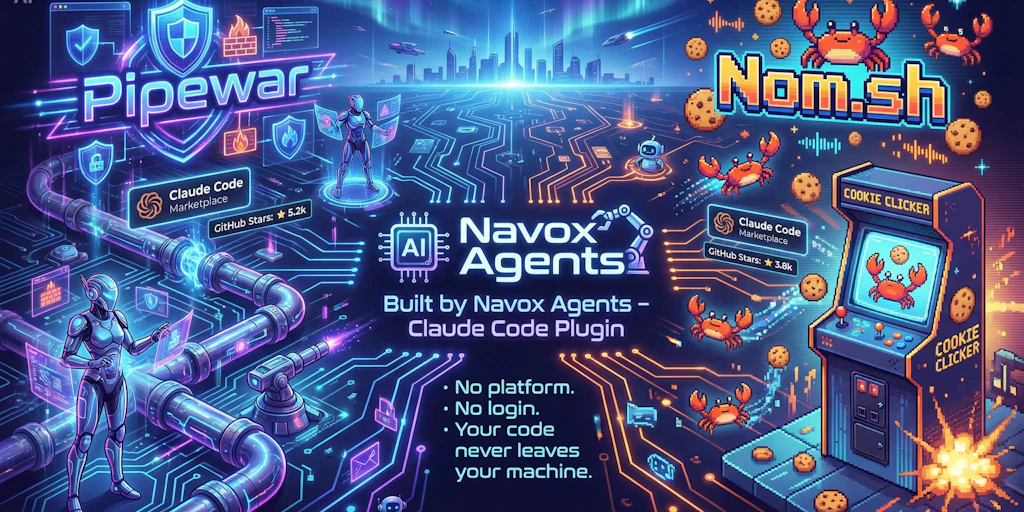 Navox Agents:專為 Claude Code 打造的專業 AI 工程團隊