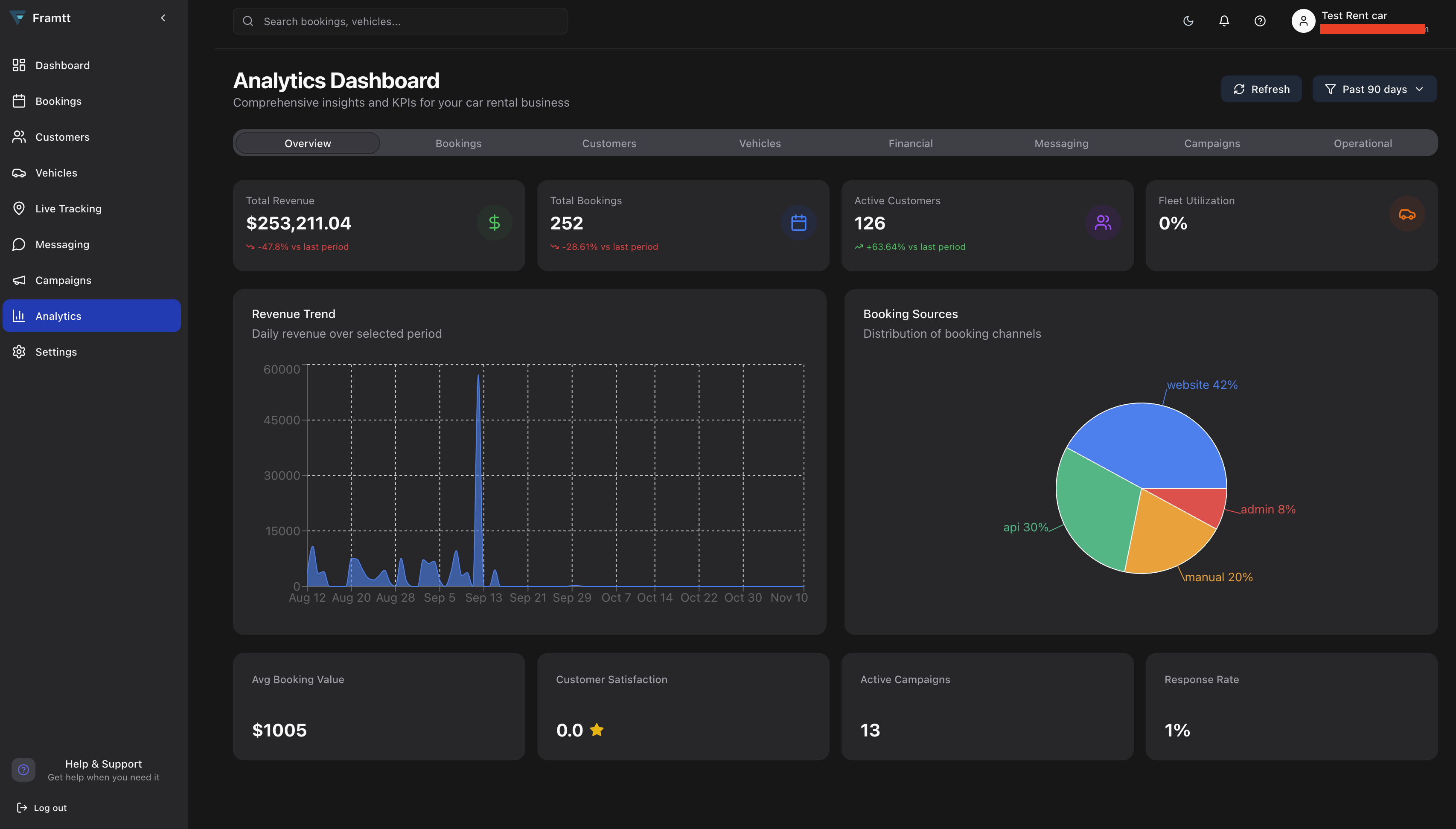 Framtt Dashboard - Screenshot 3 preview
