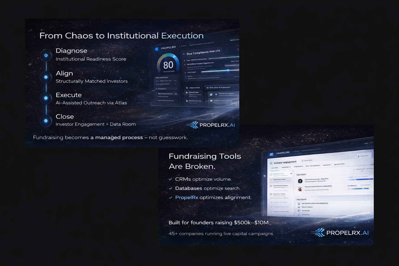 PropelRx gallery image