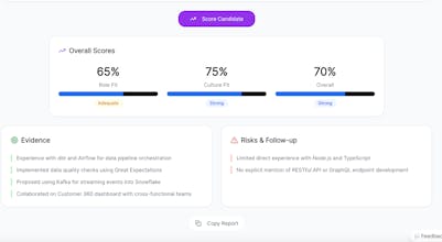 TalentCompass gallery image