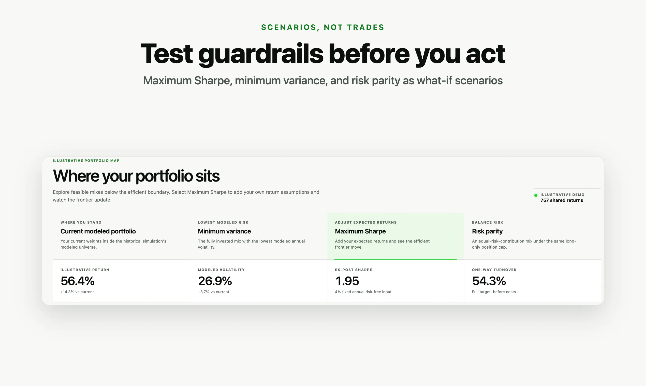 Personal Portfolio Analyst gallery image