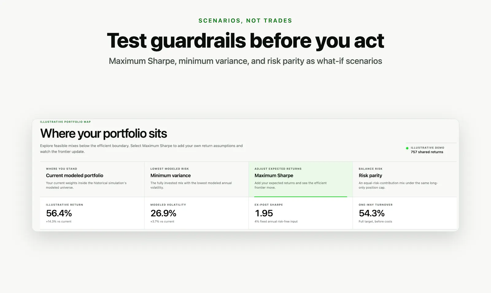 Personal Portfolio Analyst screenshot 5