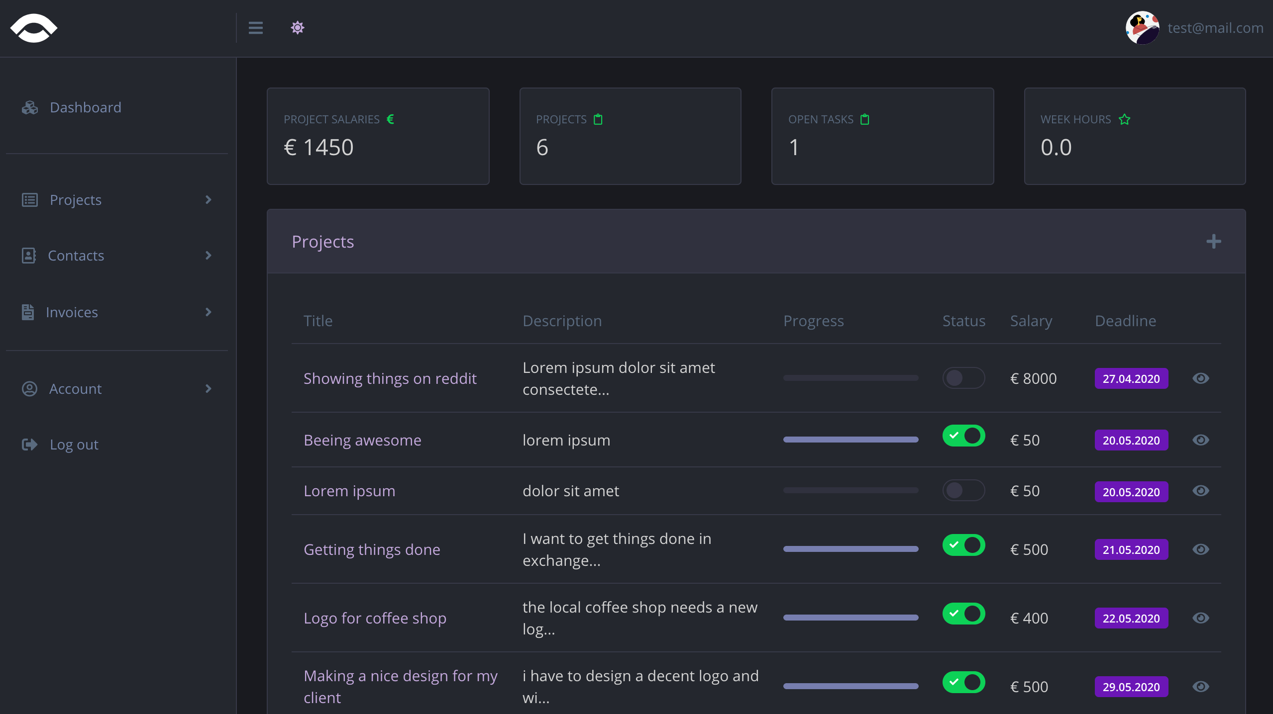 Watchwork Suite gallery image