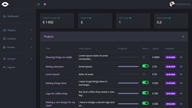 Watchwork Suite gallery image