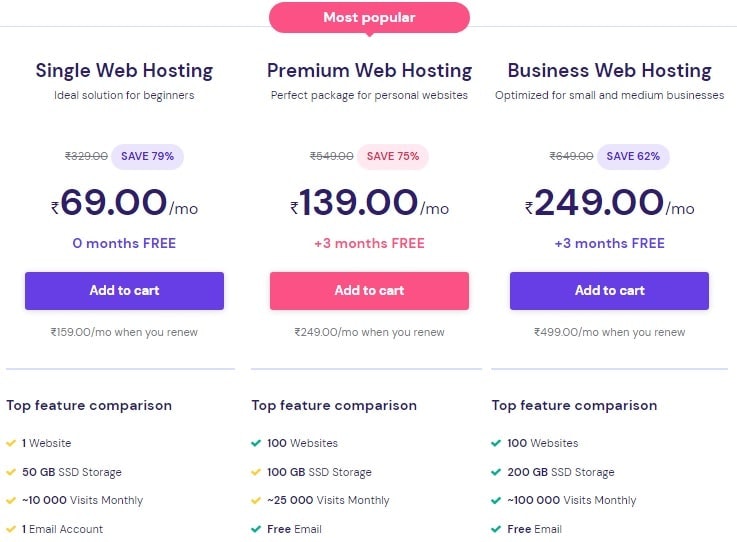 Média Coupons JK - Coupon pour l'hébergement Web, le VPN et le marketing par e-mail 4