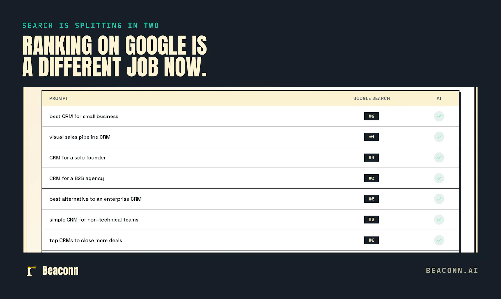 Beaconn screenshot 6