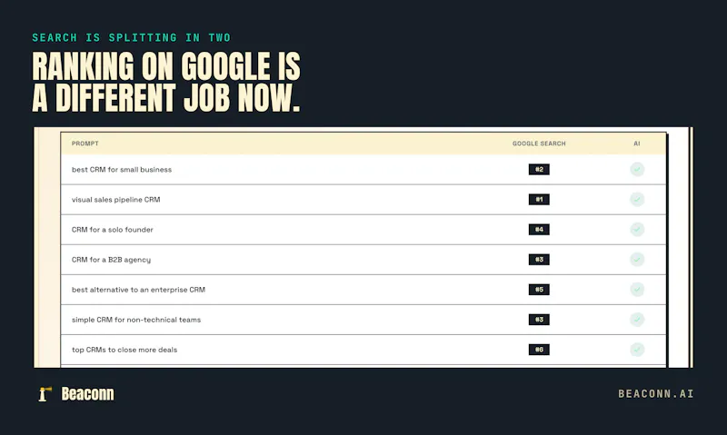 Beaconn screenshot 6