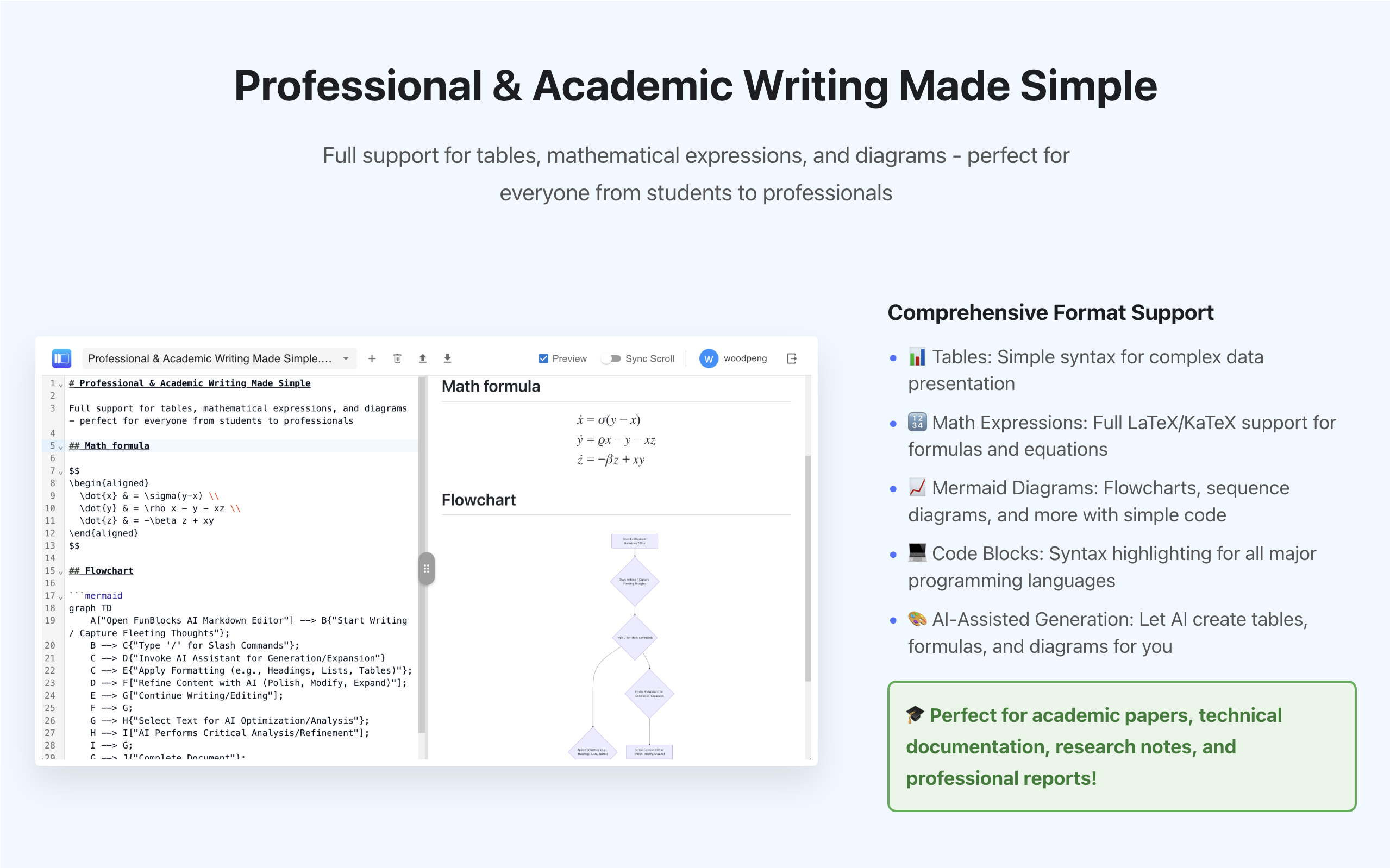 FunBlocks AI Markdown Editor  gallery image